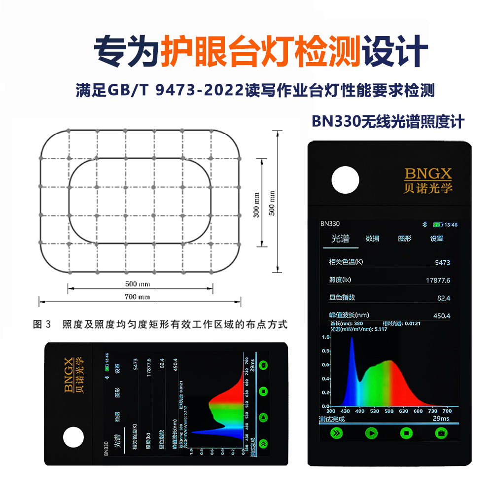BN330無線光譜照度計