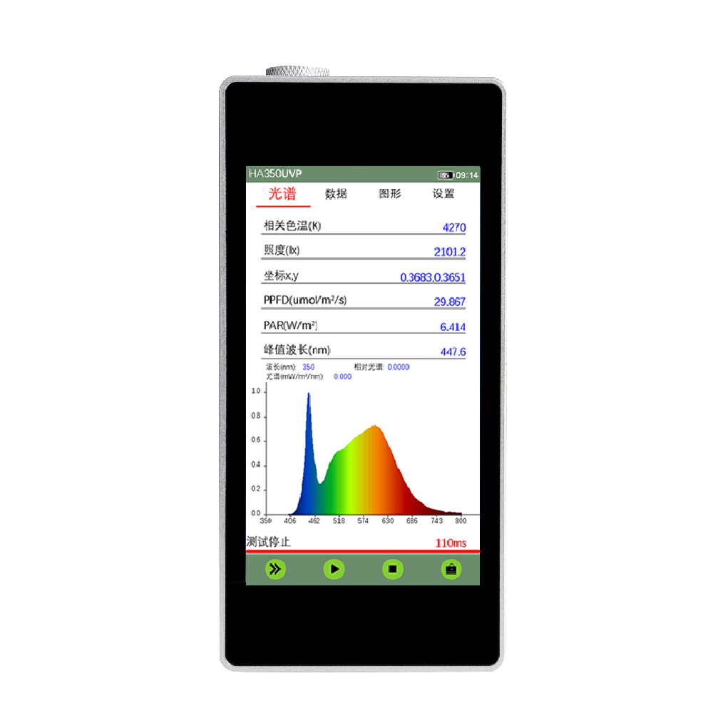 HA350UVP 植物光照紫外光譜分析儀