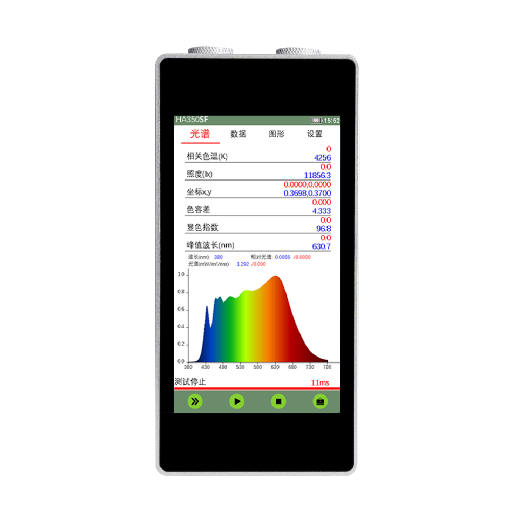 HA350SF 全功能頻閃光譜照度計(jì)