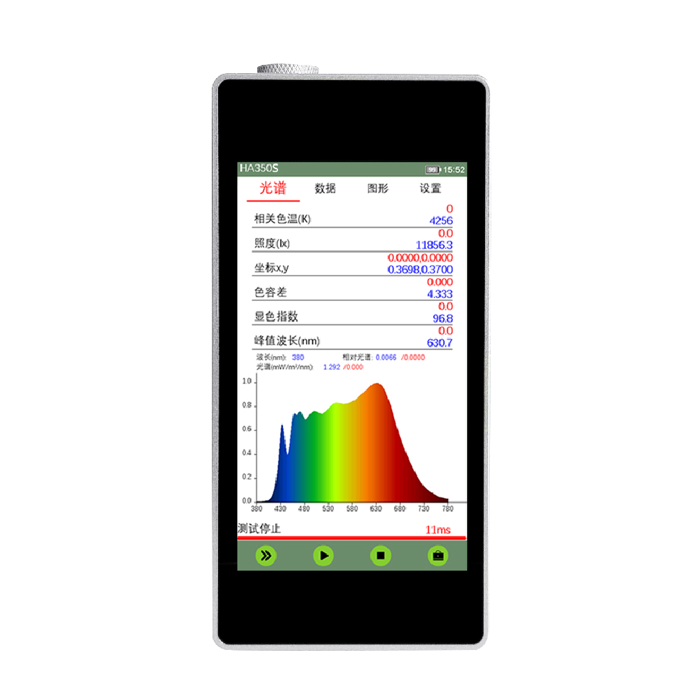 HA350S 全功能光譜彩色照度計