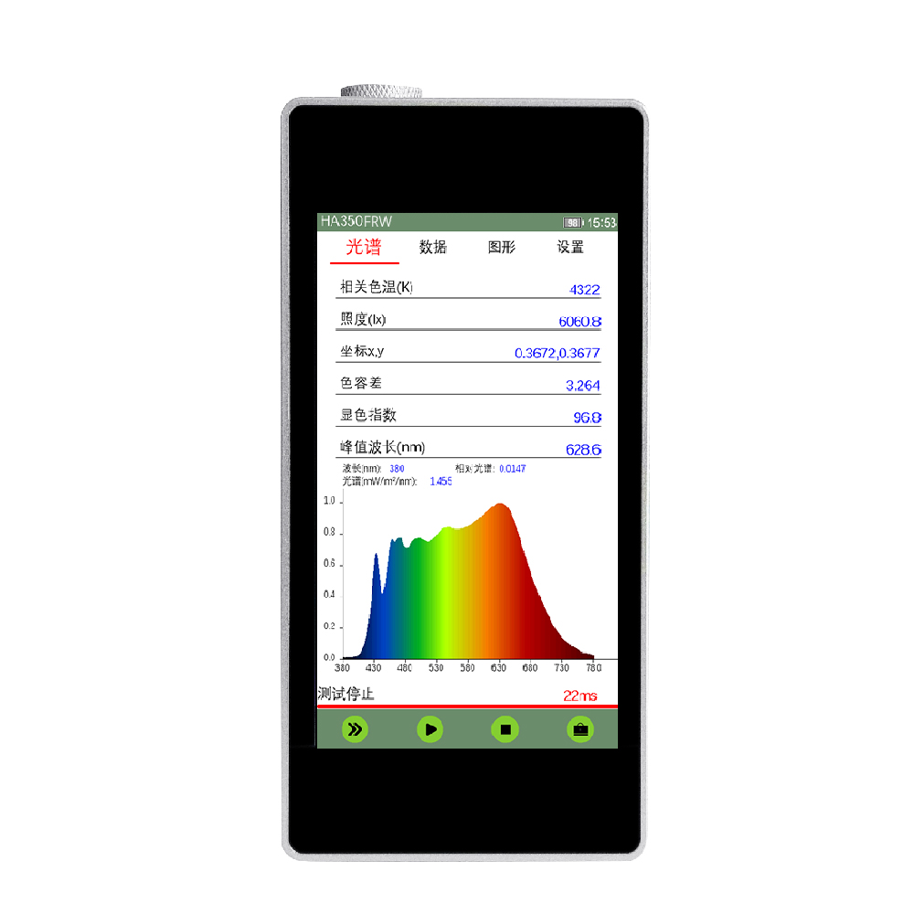 HA350FRW 紅外光譜輻照計(jì)