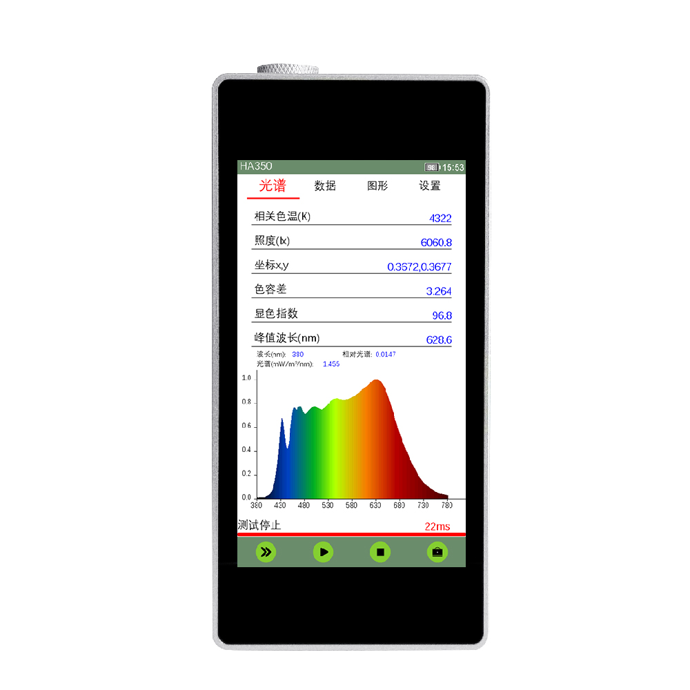 HA350 光譜彩色照度計